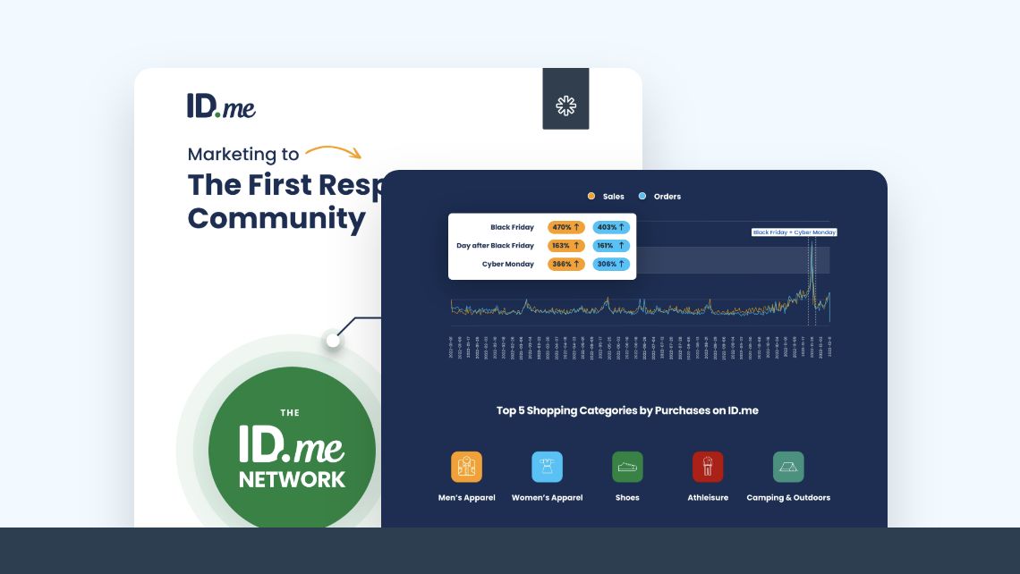 First Responders Community Marketing