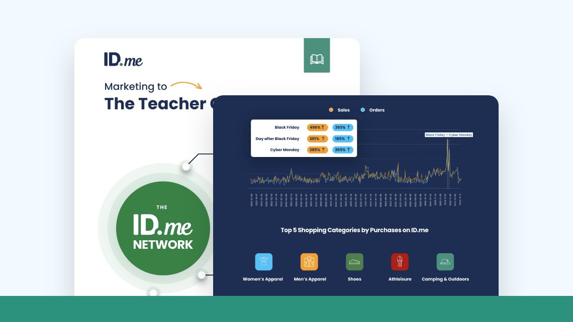 Teacher marketing pages